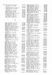 Landowners Index 016, Meeker County 1985